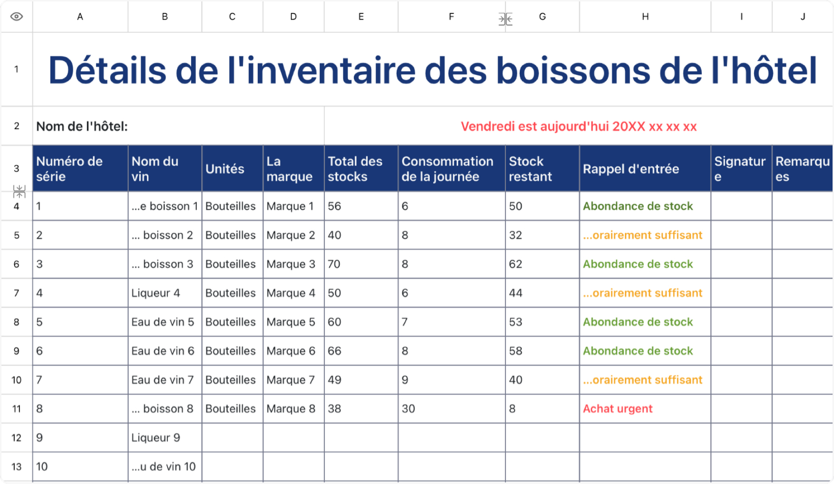Détails de l'inventaire des boissons de l'hôtel
